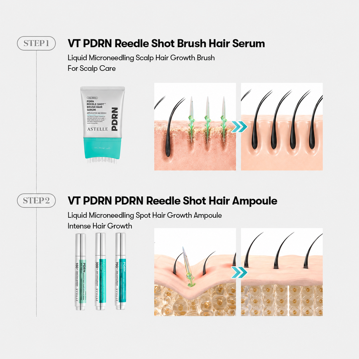 Astelle PDRN Scalp Renewal Brush Serum