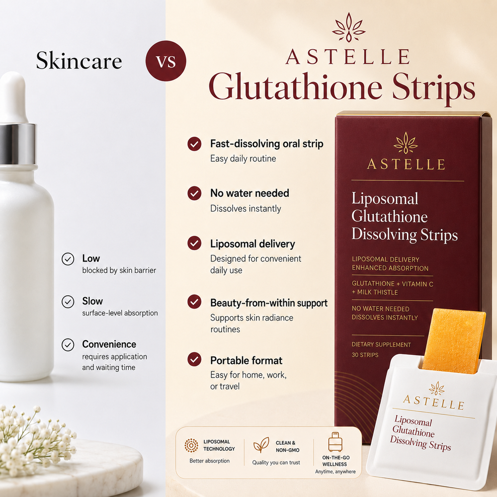 Astelle Liposomal Glutathione Dissolving Strips