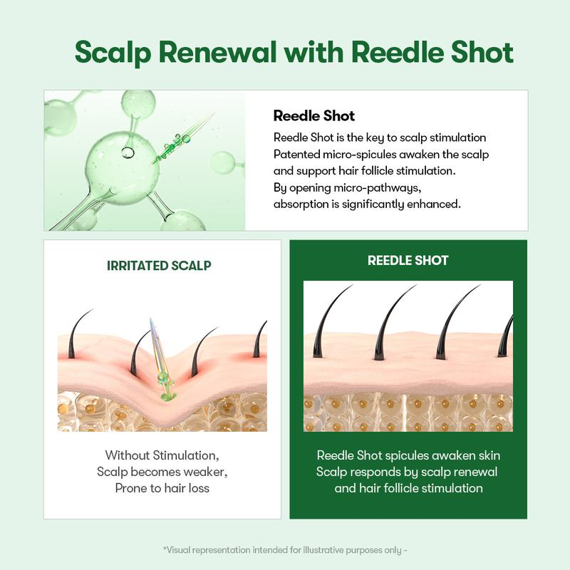 Astelle PDRN Scalp Renewal Brush Serum